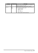 Предварительный просмотр 27 страницы Eizo FlexScan EV2490 User Manual