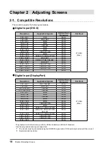 Предварительный просмотр 10 страницы Eizo FlexScan EV2730Q-BK User Manual