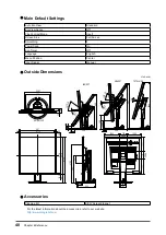 Предварительный просмотр 40 страницы Eizo FlexScan EV2730Q-BK User Manual