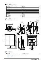 Предварительный просмотр 41 страницы Eizo FlexScan EV2730Q User Manual