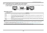 Предварительный просмотр 16 страницы Eizo FlexScan EV2750 User Manual