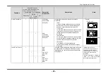 Предварительный просмотр 27 страницы Eizo FlexScan EV2750 User Manual