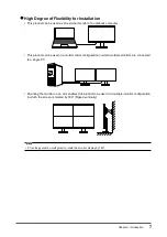 Предварительный просмотр 7 страницы Eizo flexscan EV2780 User Manual