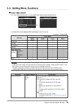 Предварительный просмотр 19 страницы Eizo flexscan EV2780 User Manual