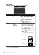 Предварительный просмотр 22 страницы Eizo flexscan EV2780 User Manual