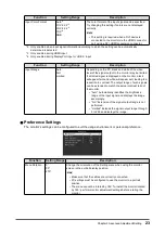 Предварительный просмотр 23 страницы Eizo flexscan EV2780 User Manual