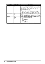 Предварительный просмотр 28 страницы Eizo flexscan EV2780 User Manual