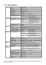 Предварительный просмотр 40 страницы Eizo flexscan EV2780 User Manual