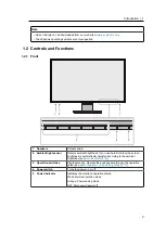 Предварительный просмотр 9 страницы Eizo FlexScan EV2781 User Manual