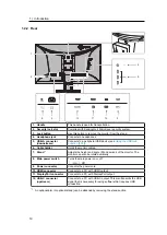 Предварительный просмотр 10 страницы Eizo FlexScan EV2781 User Manual