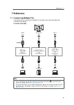 Предварительный просмотр 37 страницы Eizo FlexScan EV2781 User Manual