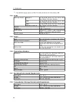 Предварительный просмотр 40 страницы Eizo FlexScan EV2781 User Manual