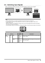 Preview for 13 page of Eizo FlexScan EV2785 User Manual