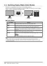 Preview for 14 page of Eizo FlexScan EV2785 User Manual