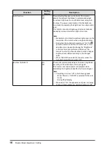 Preview for 16 page of Eizo FlexScan EV2785 User Manual