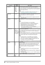 Preview for 20 page of Eizo FlexScan EV2785 User Manual