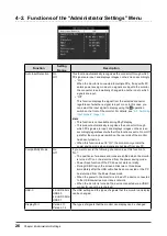 Preview for 26 page of Eizo FlexScan EV2785 User Manual