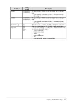 Preview for 27 page of Eizo FlexScan EV2785 User Manual