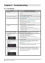 Preview for 28 page of Eizo FlexScan EV2785 User Manual