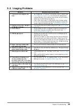 Preview for 29 page of Eizo FlexScan EV2785 User Manual