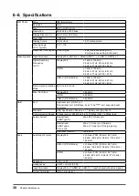 Preview for 38 page of Eizo FlexScan EV2785 User Manual