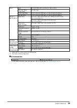 Preview for 39 page of Eizo FlexScan EV2785 User Manual