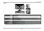 Preview for 10 page of Eizo FlexScan EV3237 User Manual