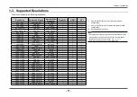 Preview for 11 page of Eizo FlexScan EV3237 User Manual