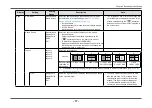 Preview for 17 page of Eizo FlexScan EV3237 User Manual