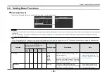 Preview for 26 page of Eizo FlexScan EV3237 User Manual