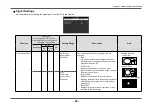 Preview for 29 page of Eizo FlexScan EV3237 User Manual