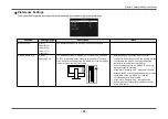 Preview for 31 page of Eizo FlexScan EV3237 User Manual