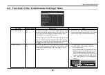 Preview for 36 page of Eizo FlexScan EV3237 User Manual