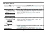 Preview for 40 page of Eizo FlexScan EV3237 User Manual