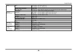 Preview for 52 page of Eizo FlexScan EV3237 User Manual