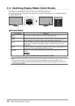 Preview for 18 page of Eizo FlexScan EV3285 User Manual