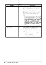 Preview for 20 page of Eizo FlexScan EV3285 User Manual