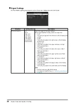 Preview for 26 page of Eizo FlexScan EV3285 User Manual