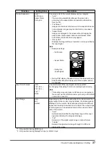 Preview for 27 page of Eizo FlexScan EV3285 User Manual