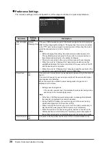 Preview for 28 page of Eizo FlexScan EV3285 User Manual