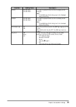 Preview for 33 page of Eizo FlexScan EV3285 User Manual