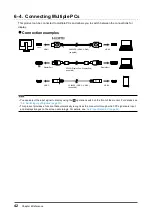 Preview for 42 page of Eizo FlexScan EV3285 User Manual