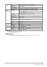 Preview for 45 page of Eizo FlexScan EV3285 User Manual