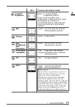 Preview for 11 page of Eizo FLEXSCAN F520 - User Manual