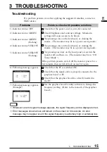 Preview for 15 page of Eizo FLEXSCAN F520 - User Manual