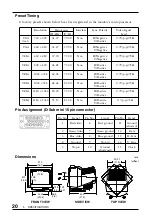 Preview for 20 page of Eizo FLEXSCAN F520 - User Manual