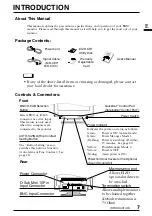 Предварительный просмотр 7 страницы Eizo FLEXSCAN F930 - User Manual