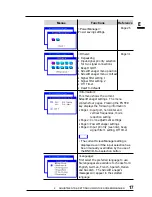 Предварительный просмотр 17 страницы Eizo FLEXSCAN F980 User Manual