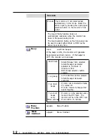 Предварительный просмотр 32 страницы Eizo FLEXSCAN F980 User Manual