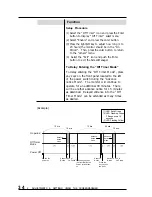 Предварительный просмотр 34 страницы Eizo FLEXSCAN F980 User Manual